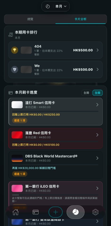 卡片分析:用卡排行與刷卡進度